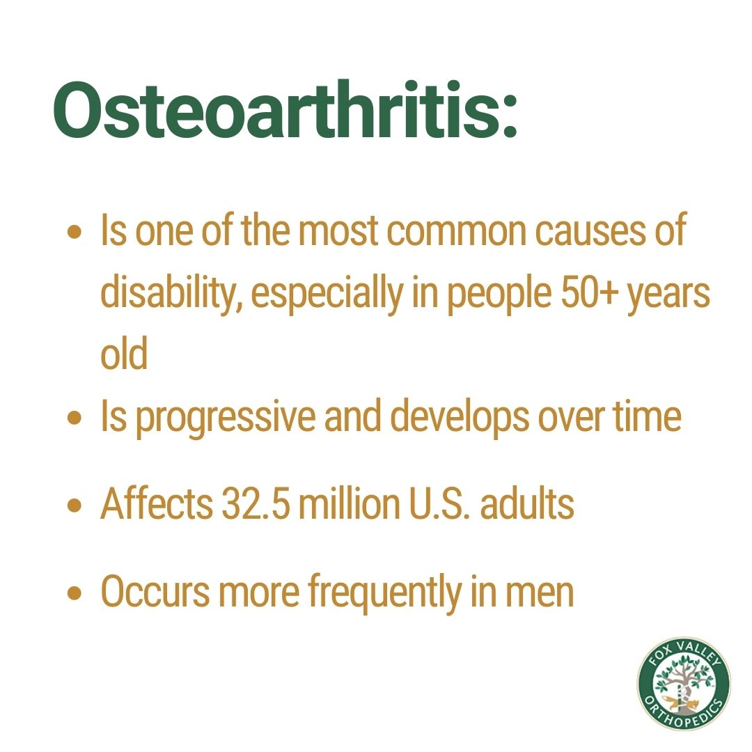 Osteoarthritis Facts
