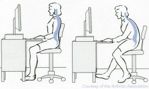 Proper Posture Computer
